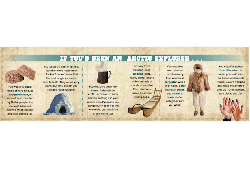 sidebar of the article with images of explorer life