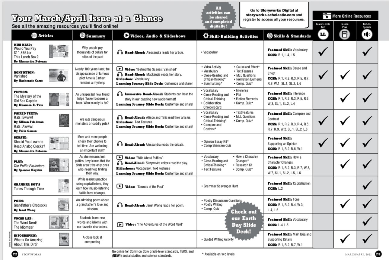 march/april 2022 teaching guide